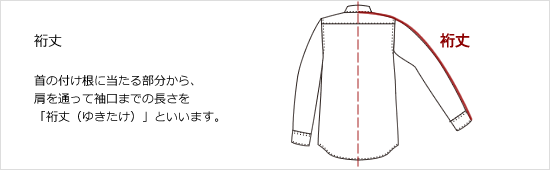 裄丈について