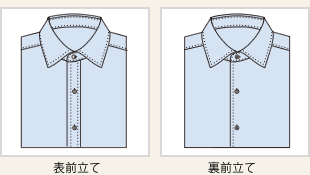 表前立て、裏前立ての違い