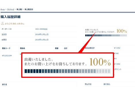 ステータス